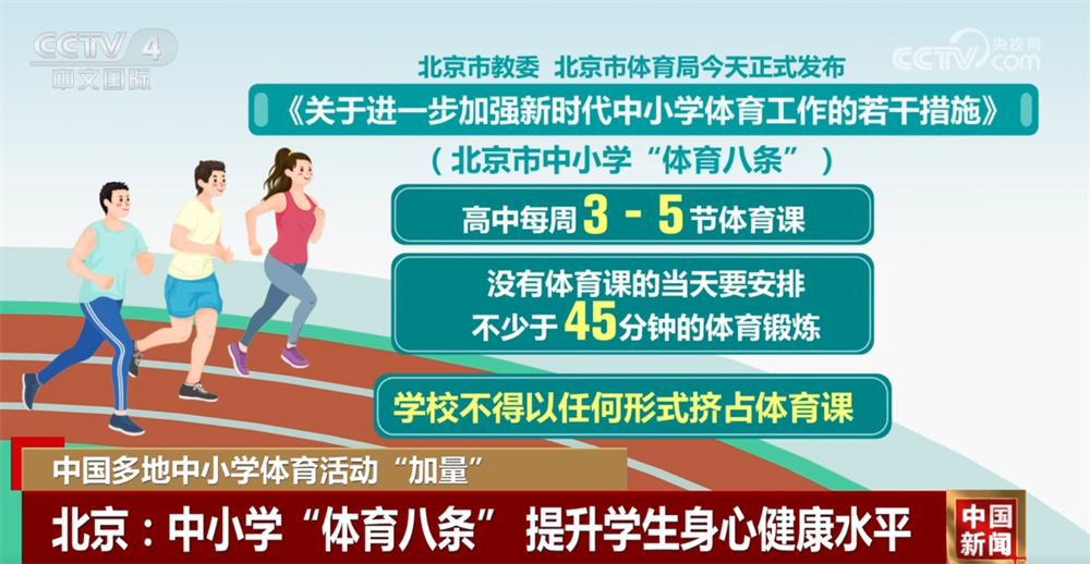 升溫的背景